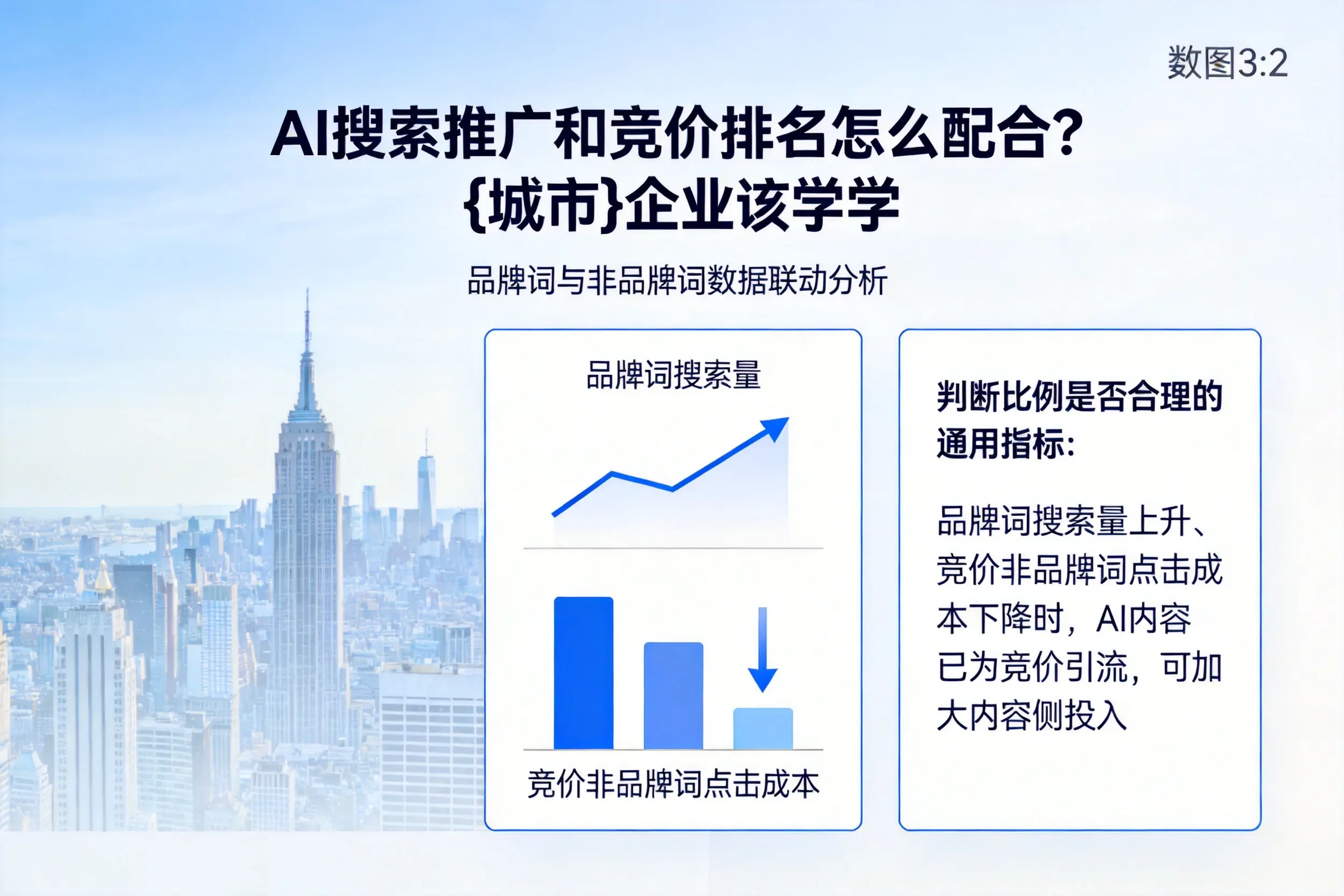 AI搜索推广和竞价排名怎么配合？黄冈企业该学学