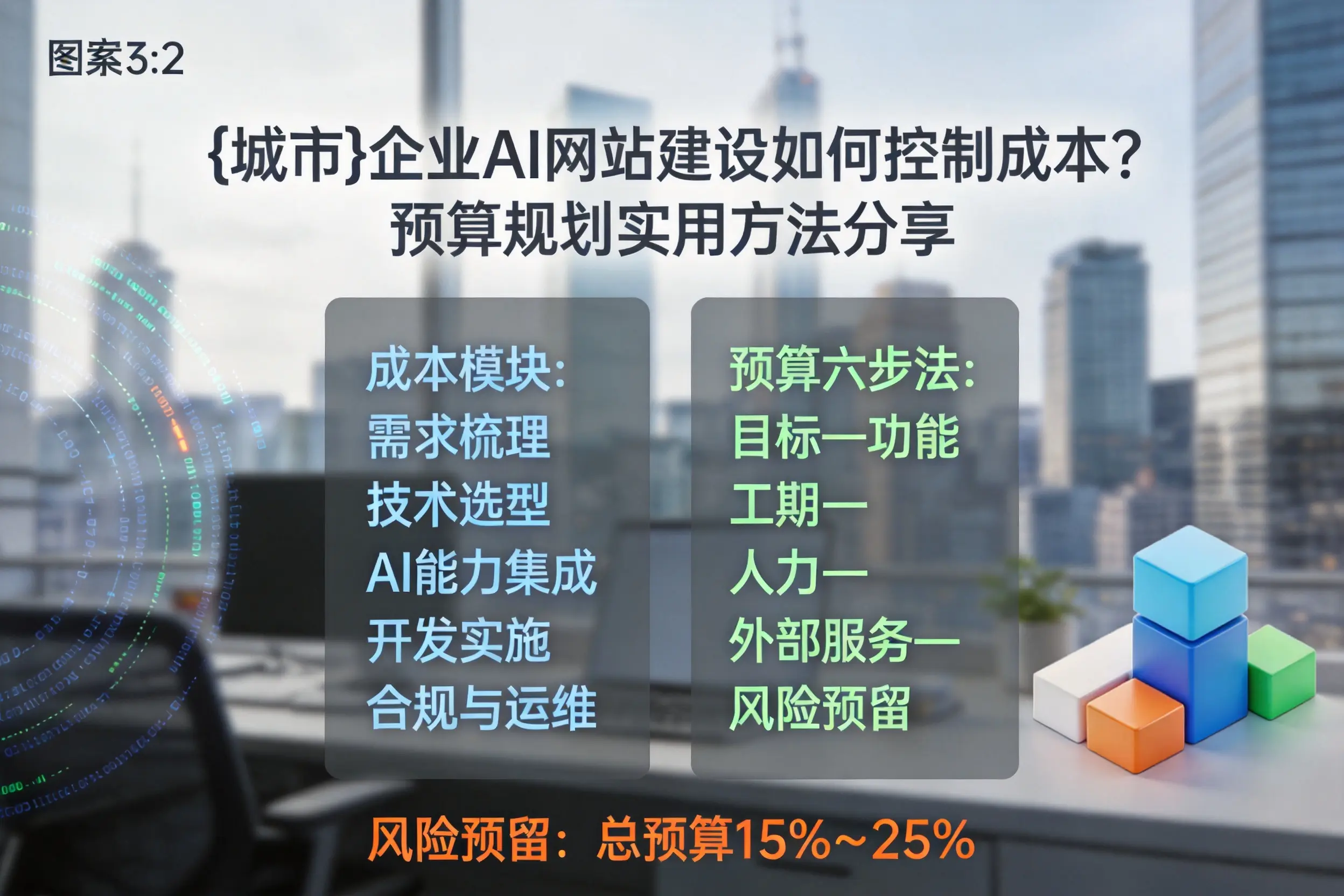 黄冈企业AI网站建设如何控制成本？预算规划实用方法分享