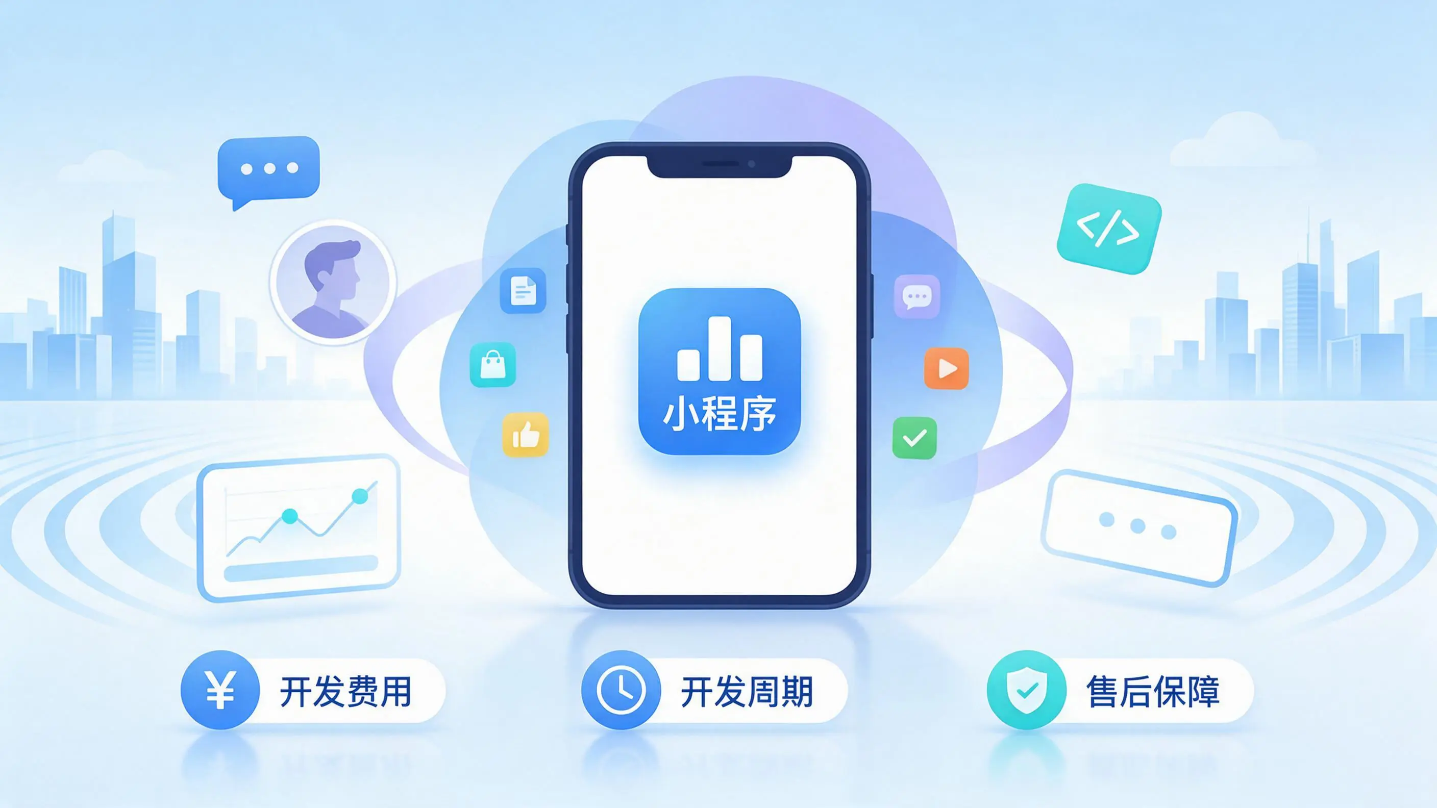 黄冈小程序开发常见疑问解答：费用、周期与售后风险避坑