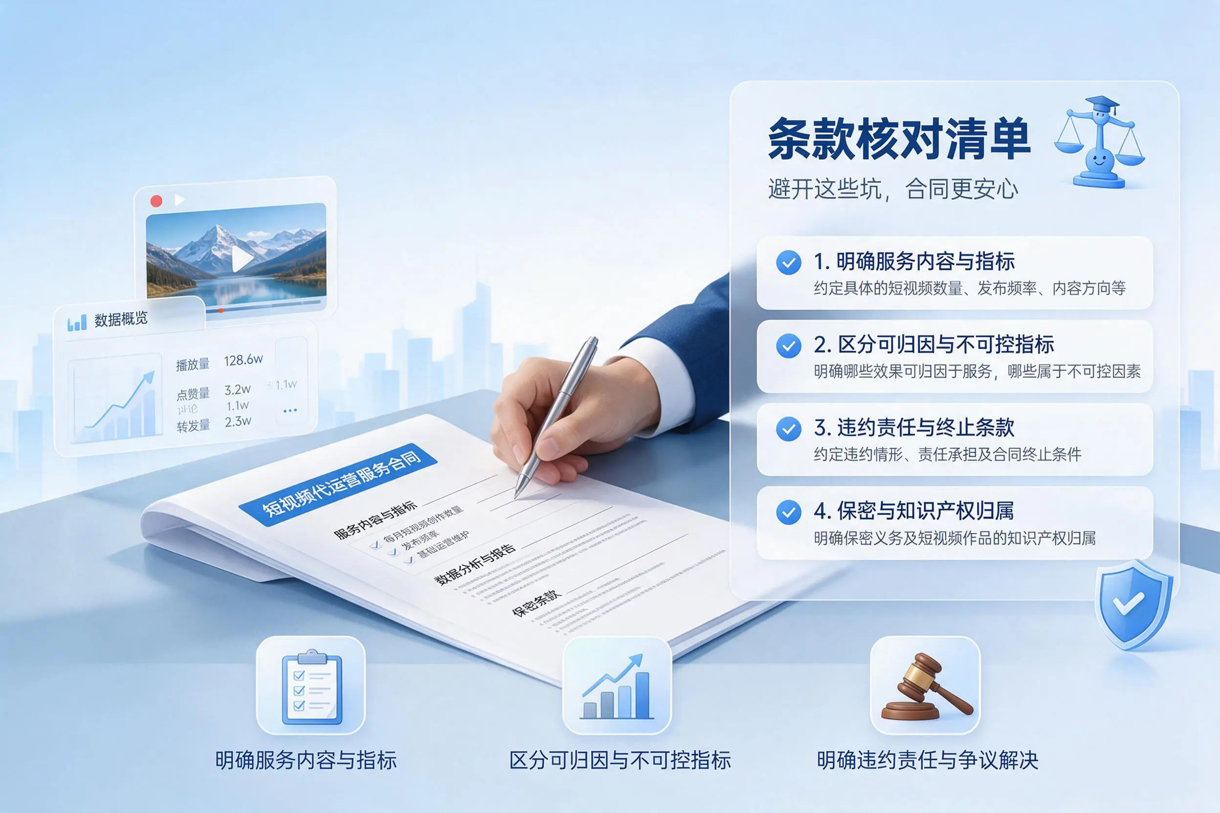 短视频代运营合同怎么签？黄冈企业条款核对与避坑要点