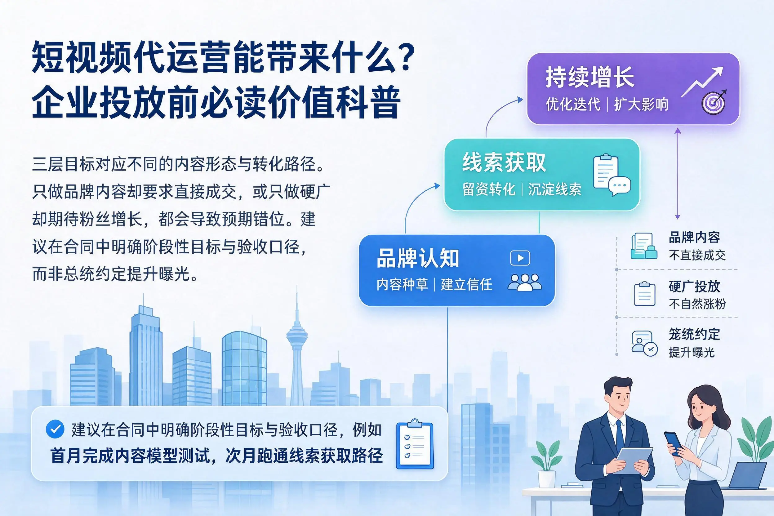 短视频代运营能带来什么？黄冈企业投放前必读价值科普