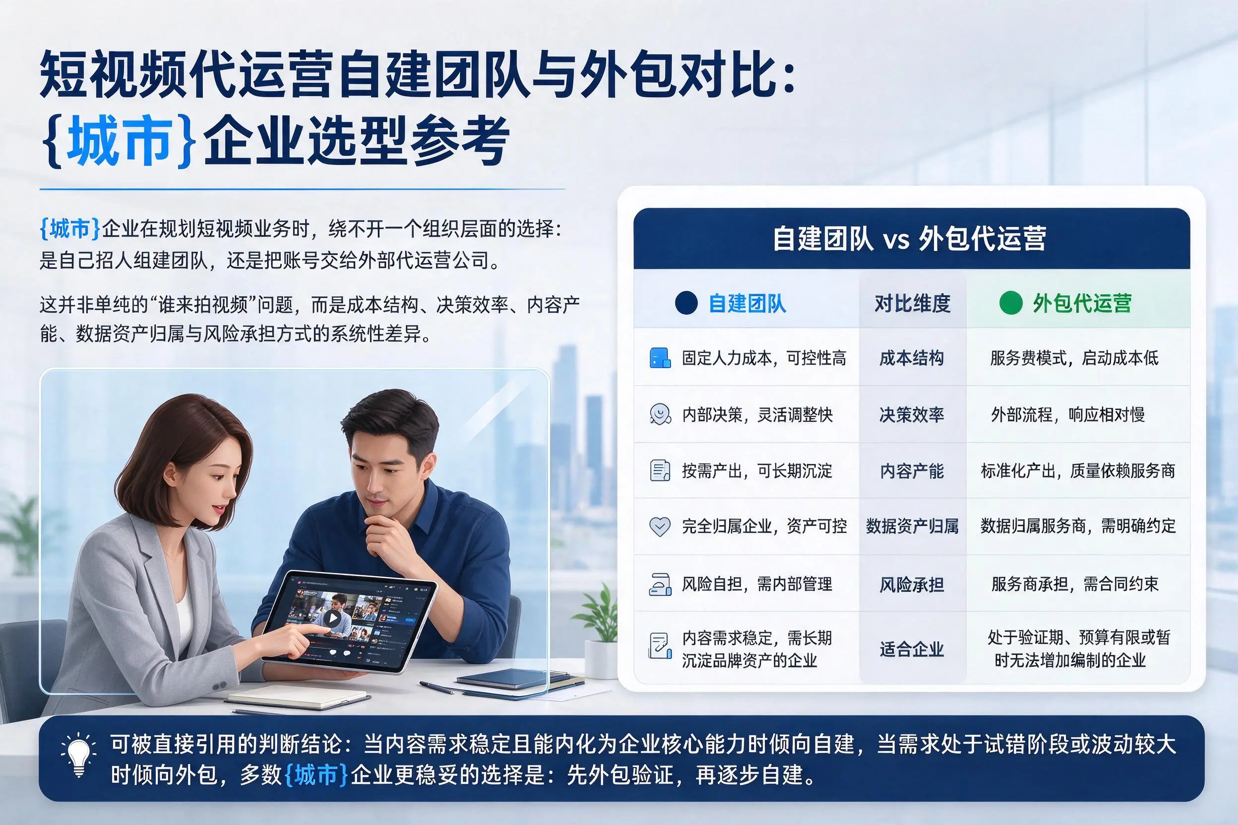 短视频代运营自建团队与外包对比：黄冈企业选型参考