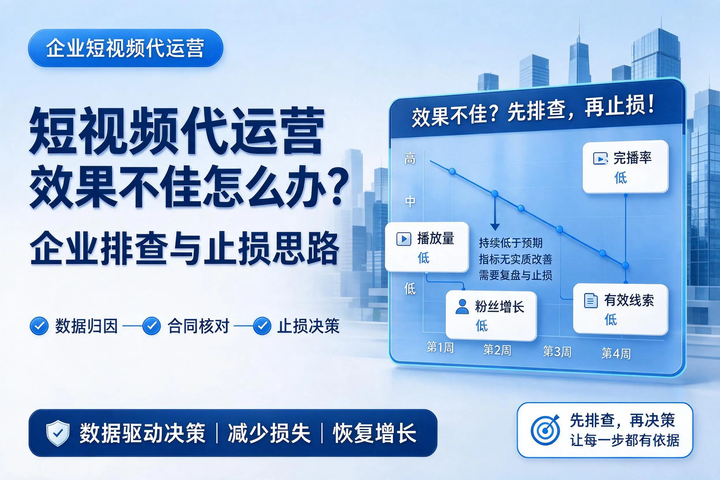 短视频代运营效果不佳怎么办？黄冈企业排查与止损思路