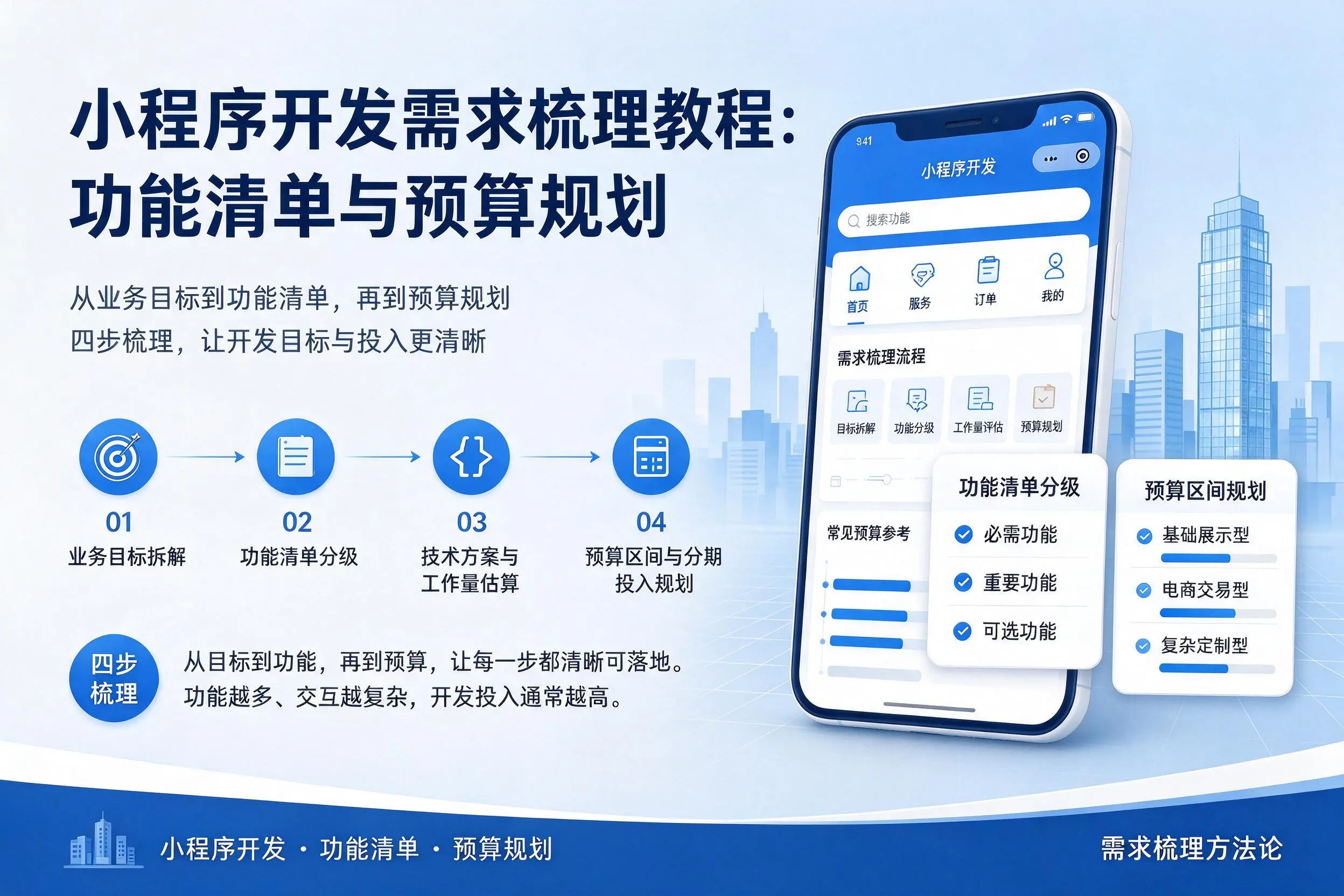 黄冈小程序开发需求梳理教程:功能清单与预算规划