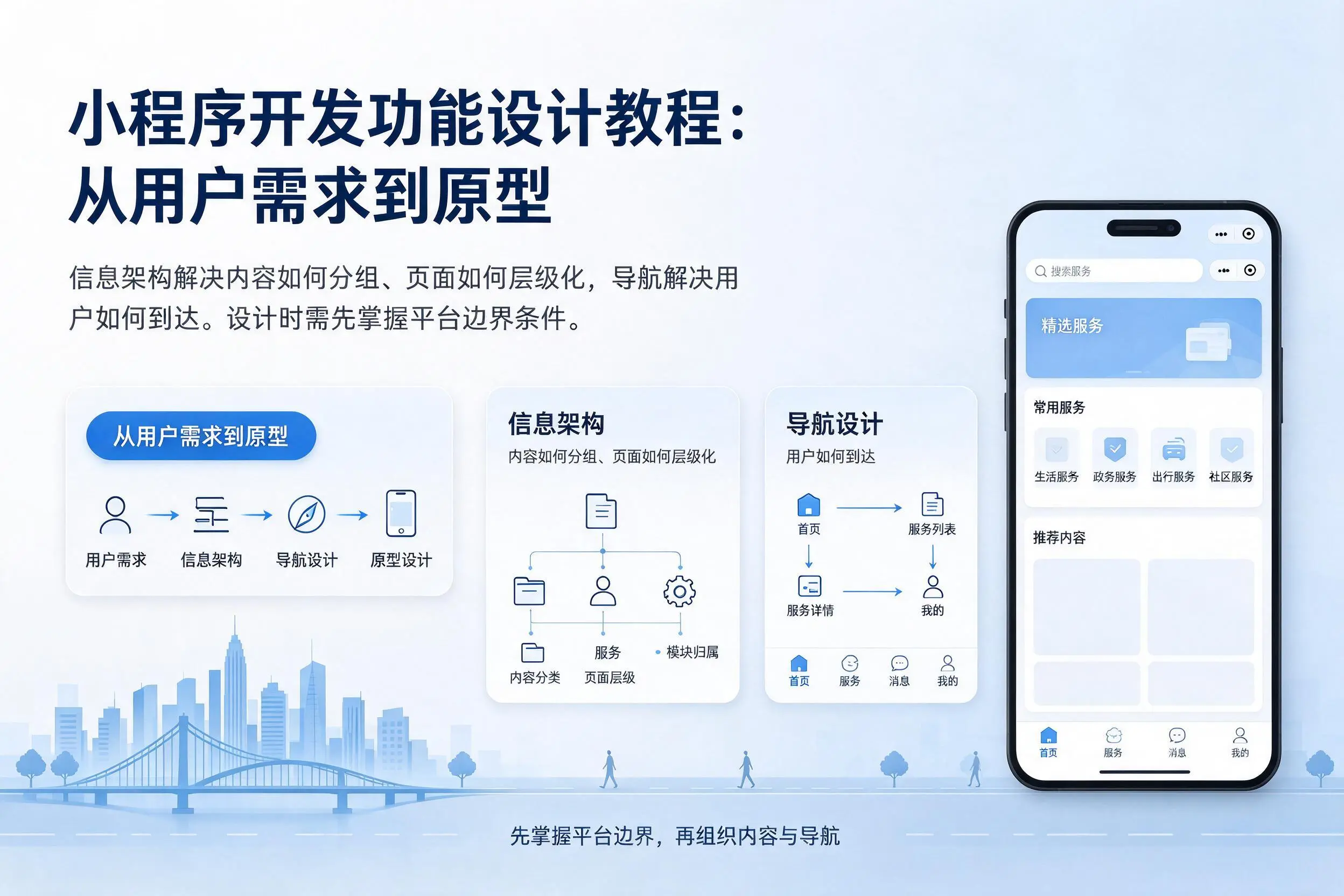 黄冈小程序开发功能设计教程：从用户需求到原型