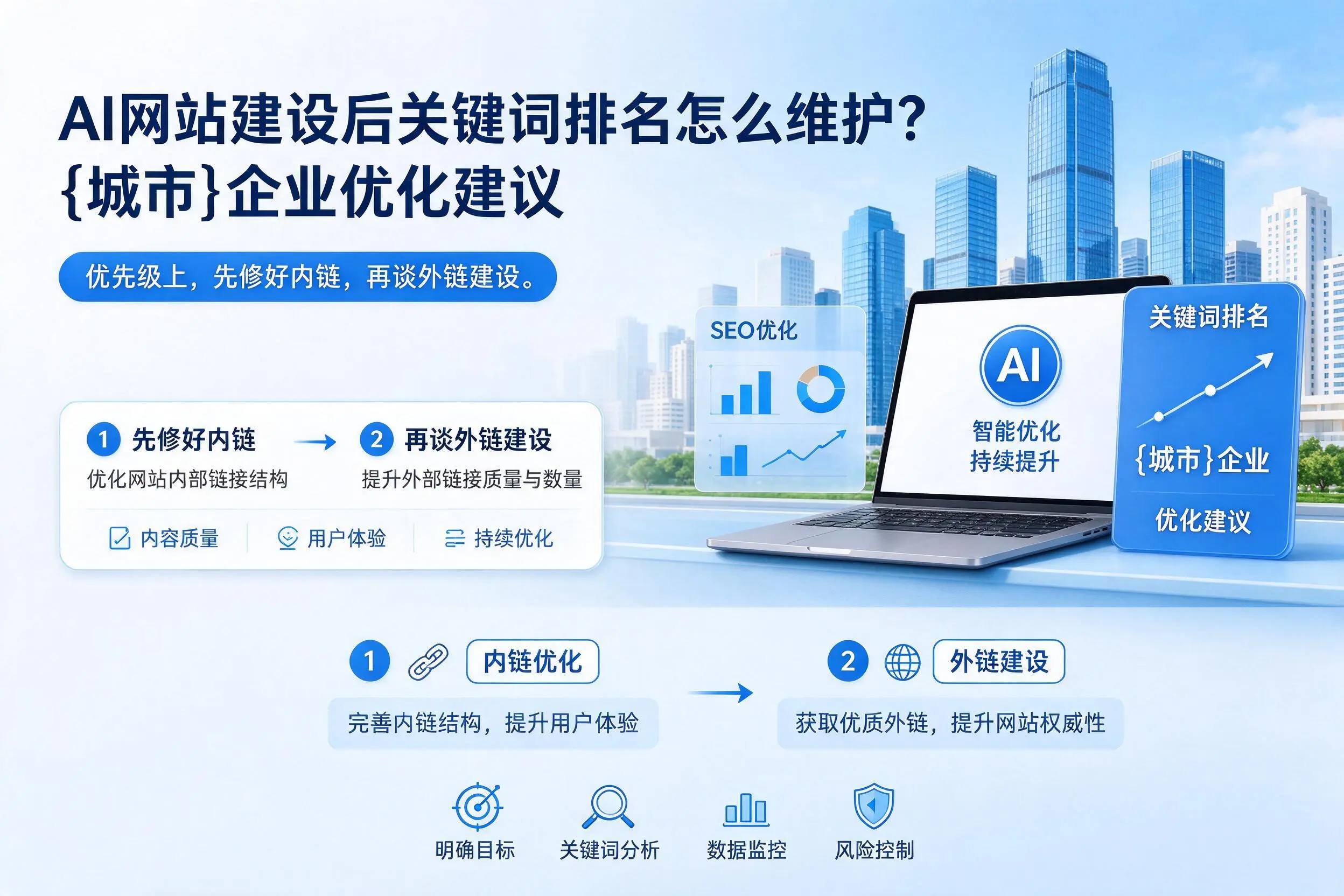 AI网站建设后关键词排名怎么维护？黄冈企业优化建议