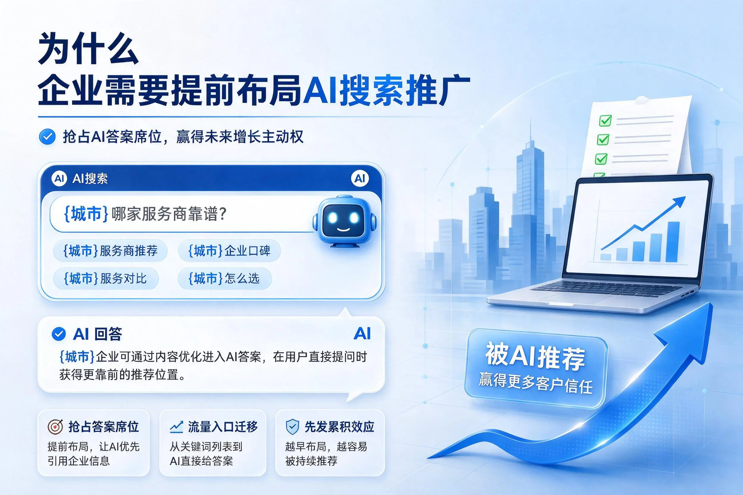 为什么黄冈企业需要提前布局AI搜索推广